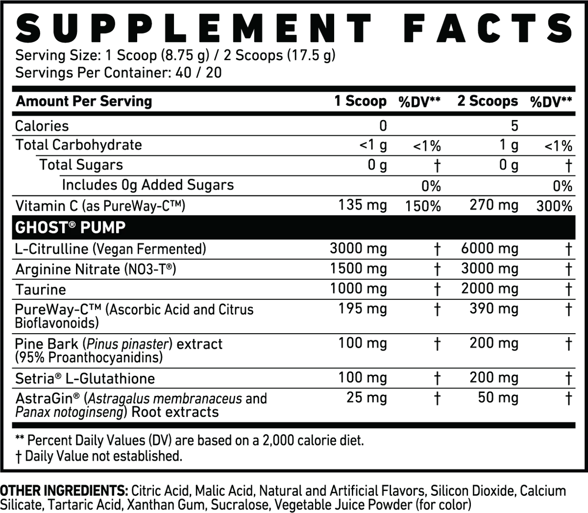 Ghost® Pump V2