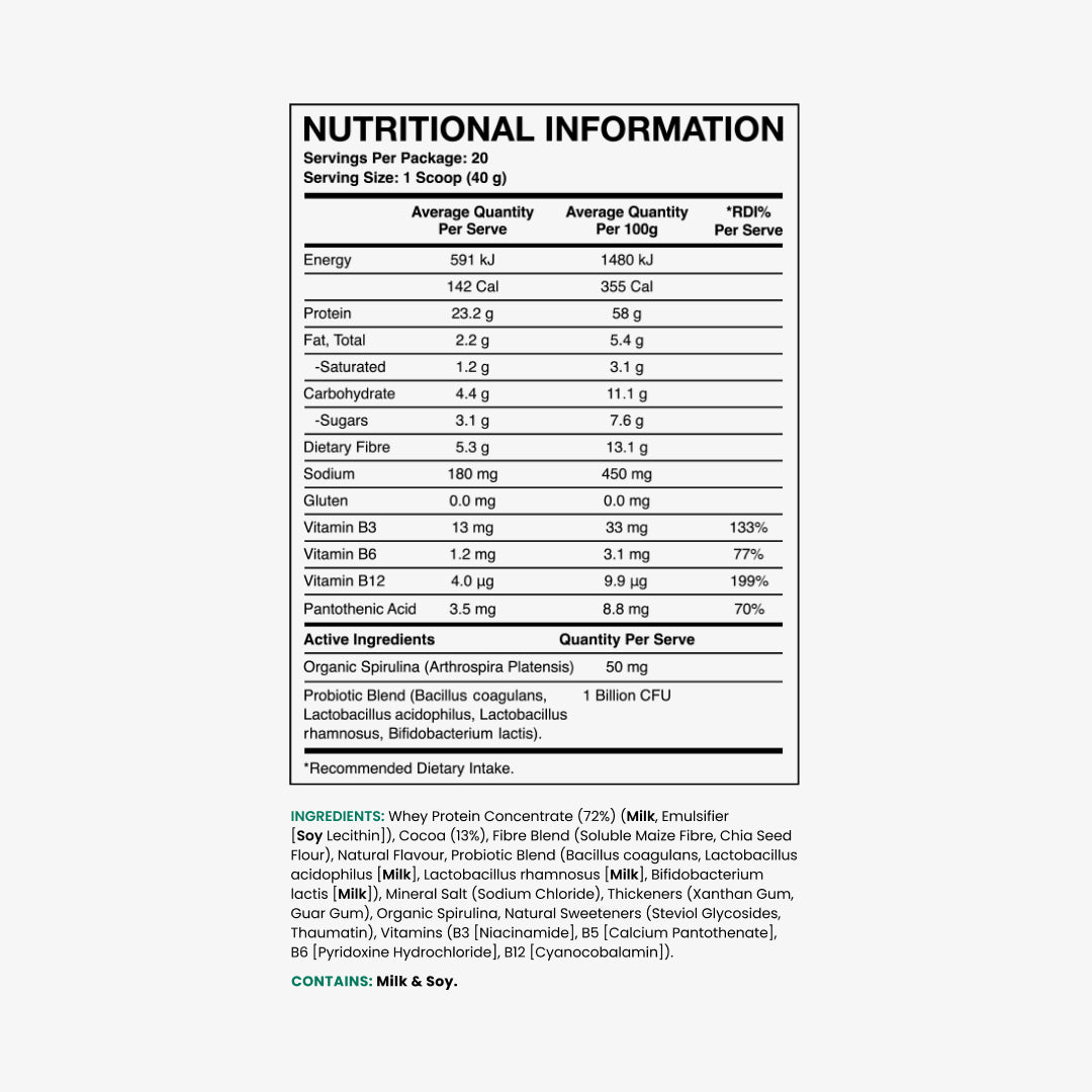 SystemLS™ Whey Protein Concentrate