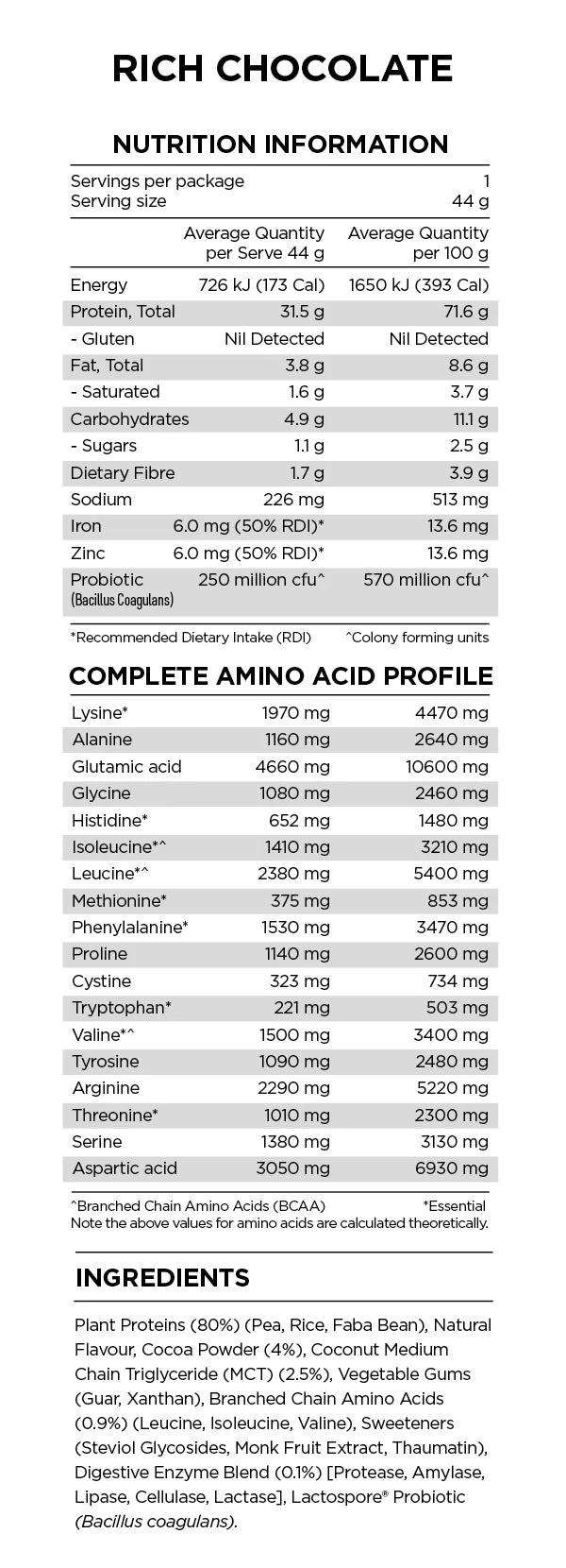 Prana On Power Plant Protein 500g