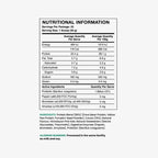 SystemLS™ Vegan Protein Blend